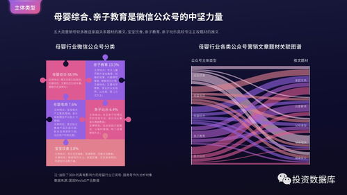 國雙數(shù)據(jù)中心2017年互聯(lián)網(wǎng)發(fā)展報告 互聯(lián)網(wǎng)數(shù)據(jù)服務(wù)深度解析
